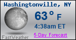 Weather Forecast for Washingtonville, NY