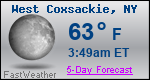 Weather Forecast for West Coxsackie, NY