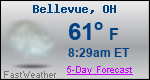 Weather Forecast for Bellevue, OH