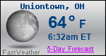 Weather Forecast for Uniontown, OH