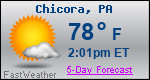 Weather Forecast for Chicora, PA