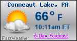 Weather Forecast for Conneaut Lake, PA