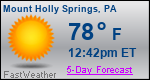 Weather Forecast for Mount Holly Springs, PA