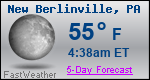 Weather Forecast for New Berlinville, PA