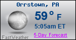 Weather Forecast for Orrstown, PA