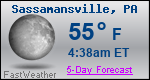 Weather Forecast for Sassamansville, PA