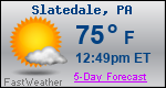 Weather Forecast for Slatedale, PA