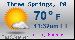 Weather Forecast for Three Springs, PA