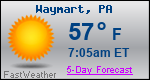 Weather Forecast for Waymart, PA