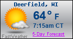 Weather Forecast for Deerfield, WI