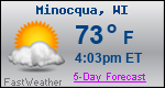 Weather Forecast for Minocqua, WI