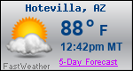 Weather Forecast for Hotevilla, AZ