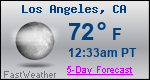 Weather Forecast for Los Angeles, CA