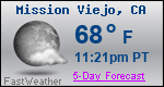 Weather Forecast for Mission Viejo, CA