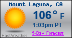 Weather Forecast for Mount Laguna, CA