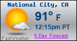 Weather Forecast for National City, CA