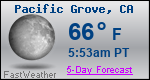 Weather Forecast for Pacific Grove, CA
