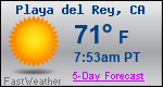 Weather Forecast for Playa del Rey, CA
