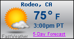 Weather Forecast for Rodeo, CA