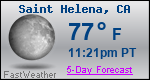 Weather Forecast for Saint Helena, CA
