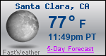Weather Forecast for Santa Clara, CA