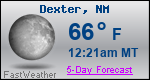 Weather Forecast for Dexter, NM