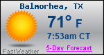 Weather Forecast for Balmorhea, TX