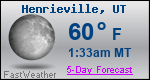 Weather Forecast for Henrieville, UT