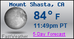 Weather Forecast for Mount Shasta, CA