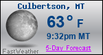 Weather Forecast for Culbertson, MT
