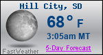 Weather Forecast for Hill City, SD