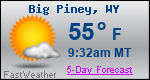 Weather Forecast for Big Piney, WY