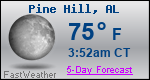 Weather Forecast for Pine Hill, AL
