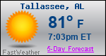 Weather Forecast for Tallassee, AL