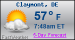 Weather Forecast for Claymont, DE