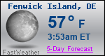 Weather Forecast for Fenwick Island, DE