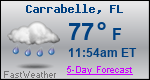Weather Forecast for Carrabelle, FL