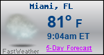Weather Forecast for Miami, FL