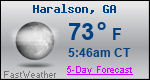 Weather Forecast for Haralson, GA