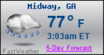 Weather Forecast for Midway, GA