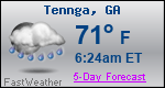 Weather Forecast for Tennga, GA