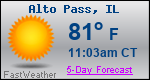 Weather Forecast for Alto Pass, IL