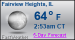 Weather Forecast for Fairview Heights, IL