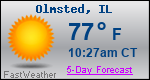 Weather Forecast for Olmsted, IL