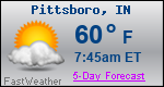 Weather Forecast for Pittsboro, IN