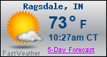 Weather Forecast for Ragsdale, IN