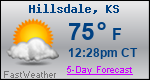 Weather Forecast for Hillsdale, KS