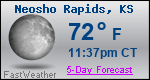 Weather Forecast for Neosho Rapids, KS