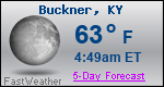 Weather Forecast for Buckner, KY