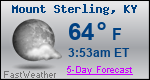 Weather Forecast for Mount Sterling, KY